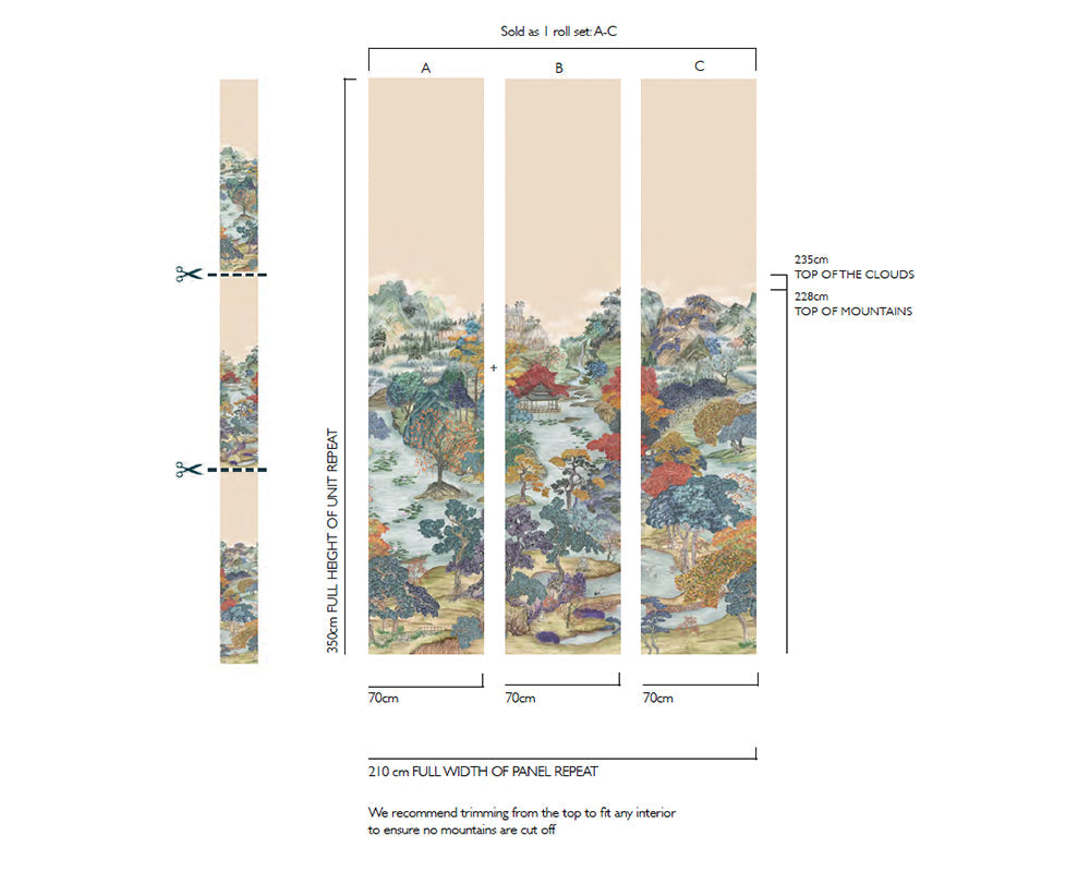 Cole & Son Pavilion Panels details