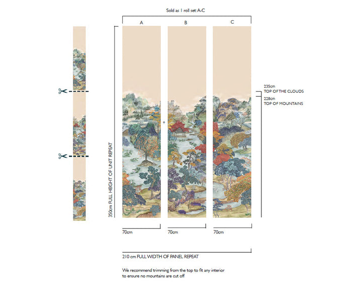 Cole & Son Pavilion Panels details