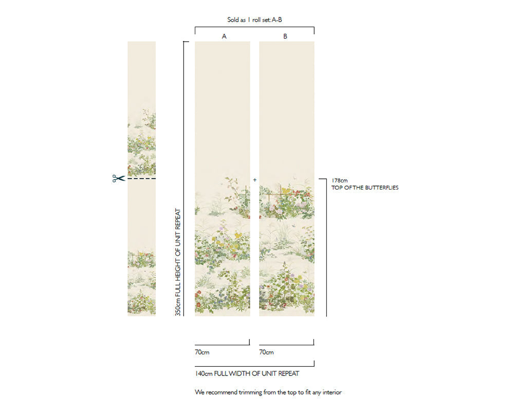 Cole & Son Scenic Flora panels details