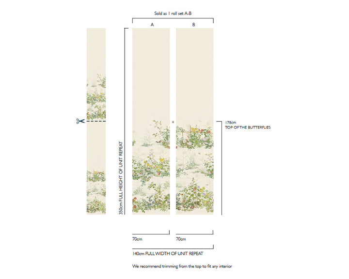 Cole & Son Scenic Flora panels details