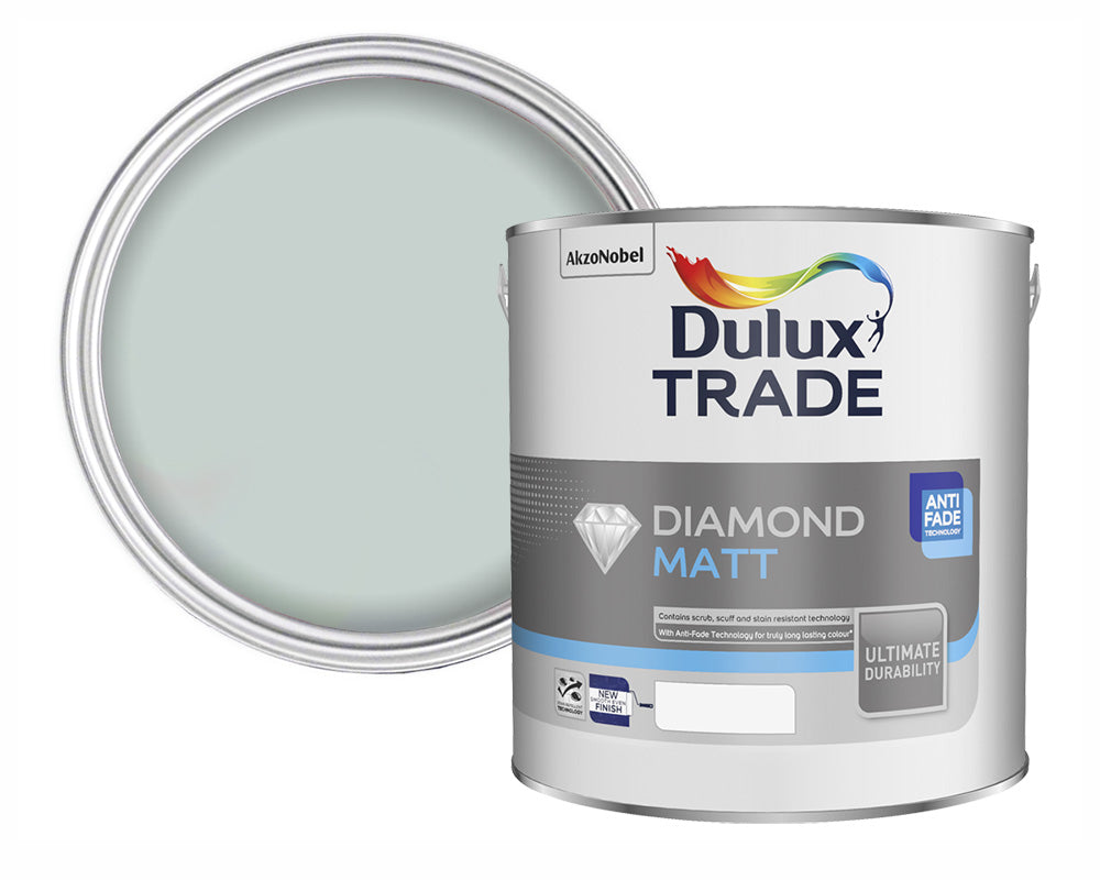 Dulux Heritage Green Oxide Paint