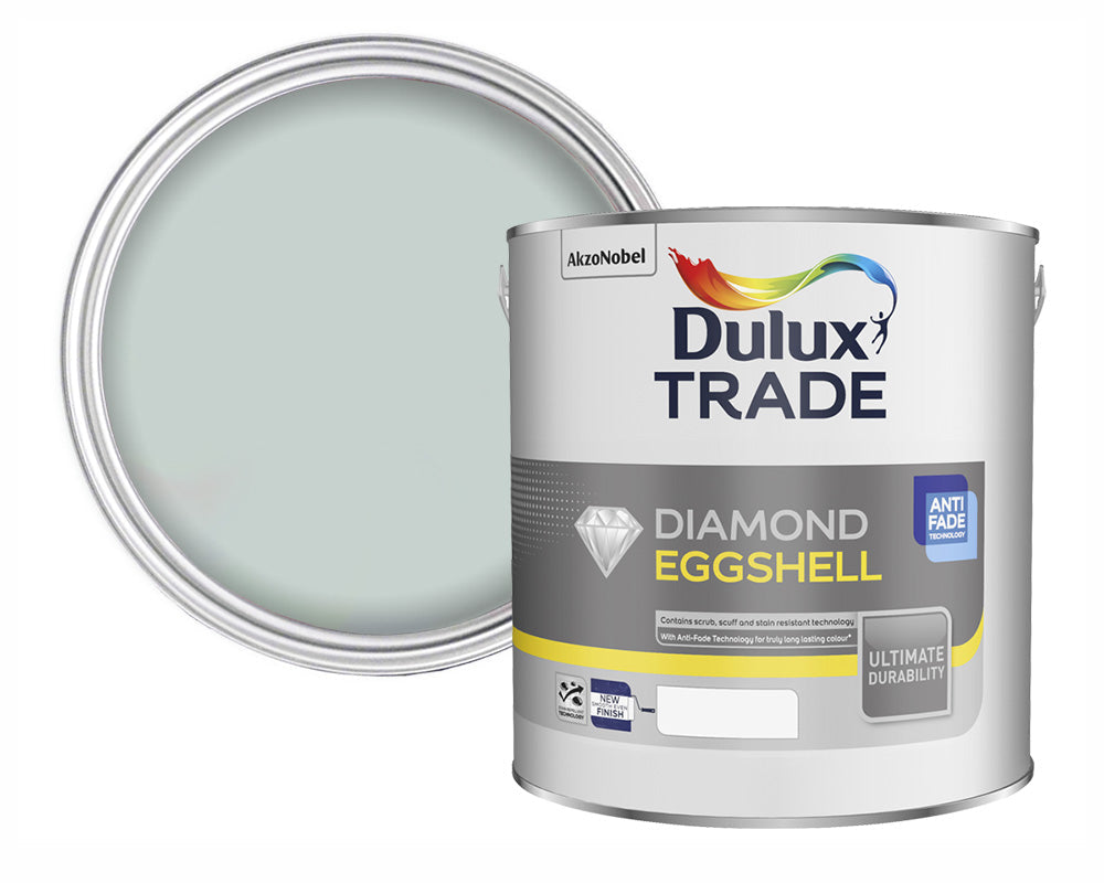 Dulux Heritage Green Oxide Paint