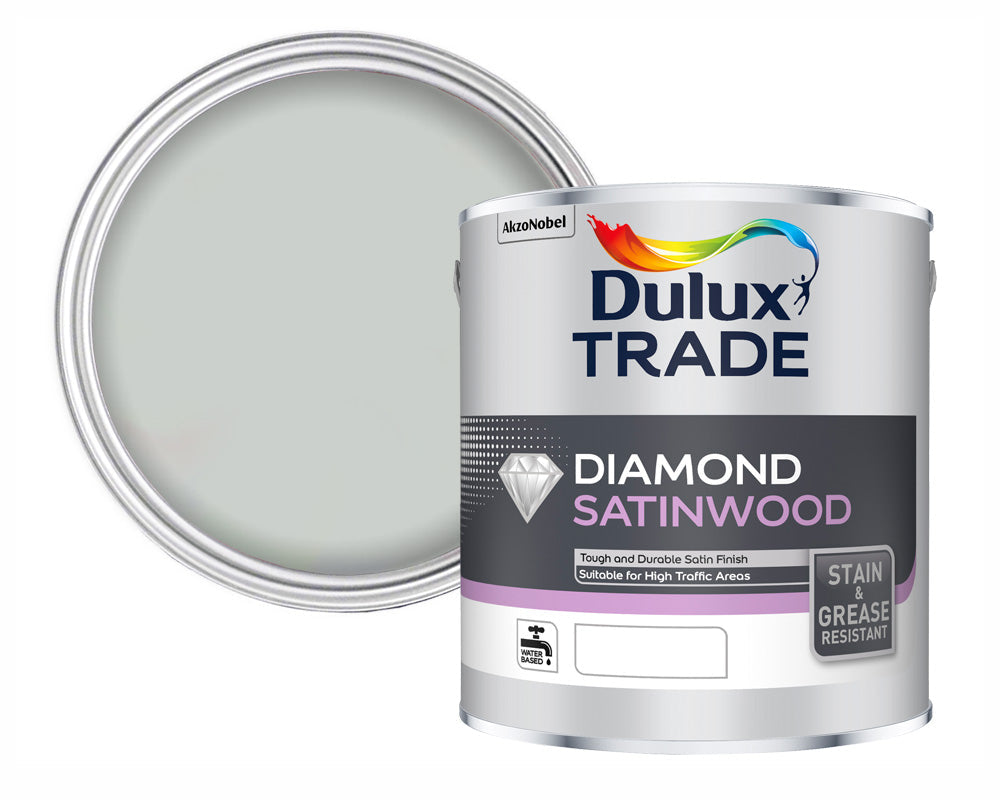 Dulux Heritage Green Slate Paint