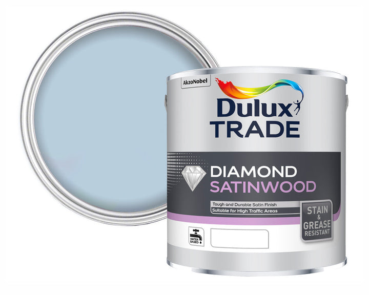 Dulux Heritage Blue Ribbon Paint