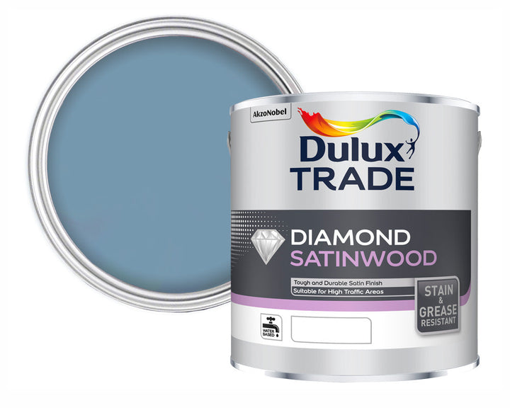 Dulux Heritage Boathouse Blue  Paint