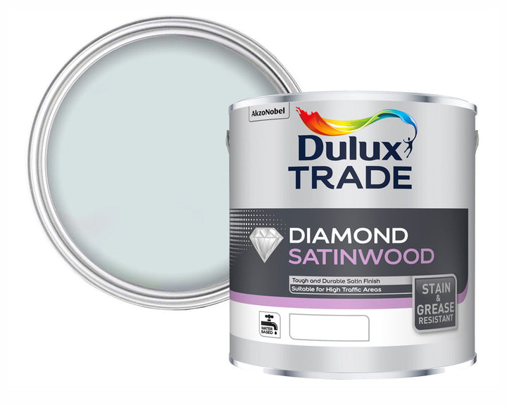 Dulux Heritage Clear Skies Paint