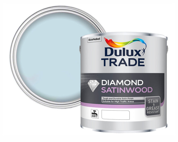 Dulux Heritage Copenhagen Blue Paint