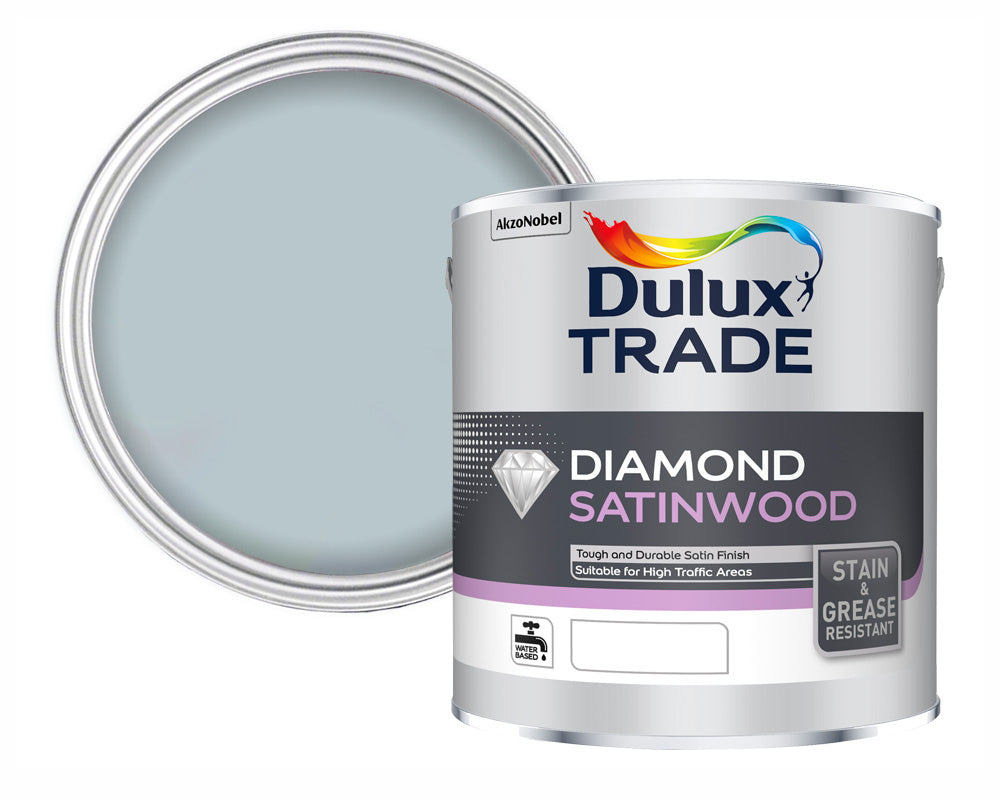 Dulux Heritage Country Sky Paint