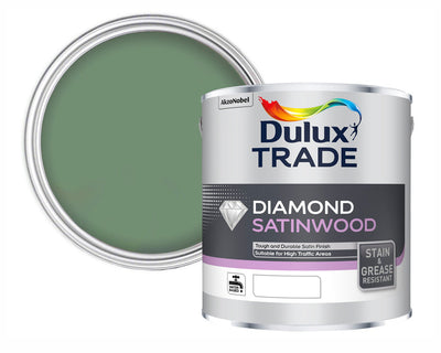 Dulux Heritage DH Grass Green Paint