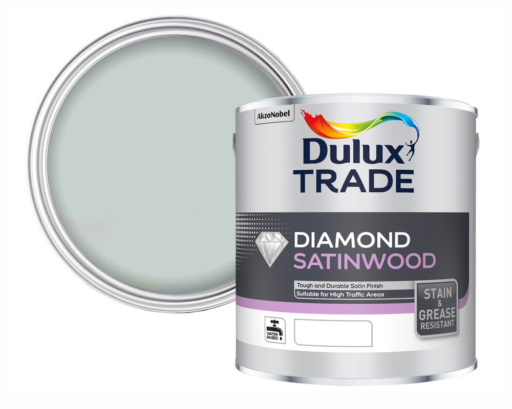 Dulux Heritage Green Oxide Paint