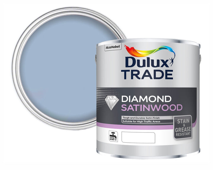 Dulux Heritage Light Cobalt  Paint