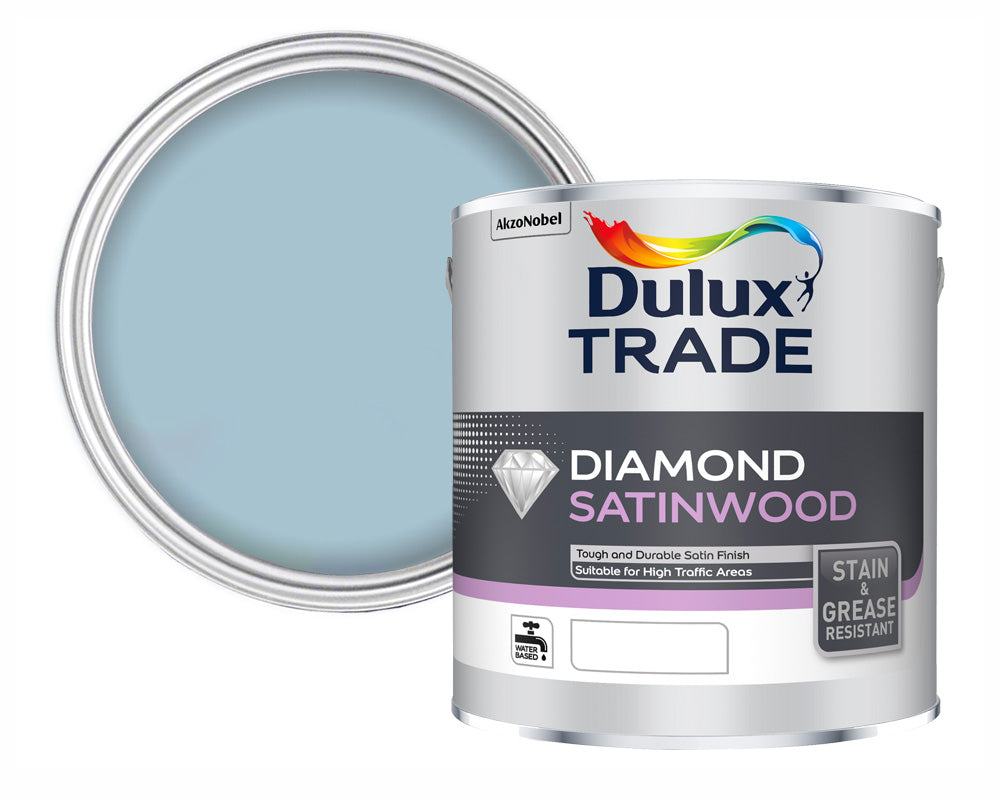 Dulux Heritage Light Teal Paint