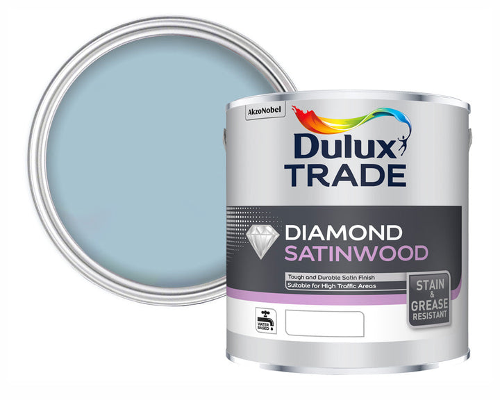 Dulux Heritage Light Teal Paint