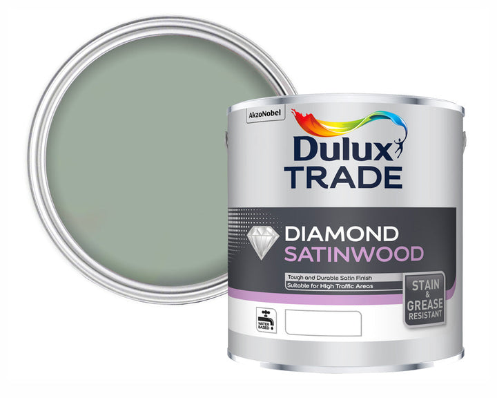 Dulux Heritage Sage Green Paint