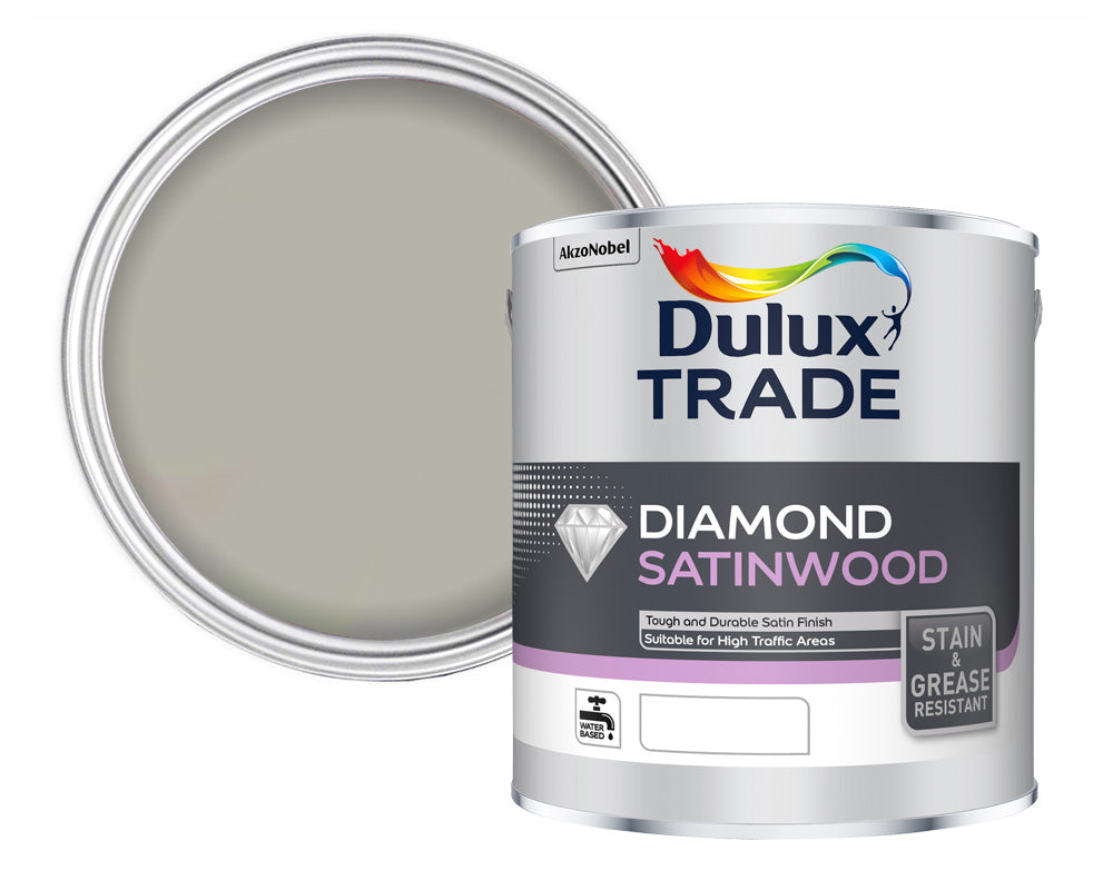 Dulux Heritage Stone Green Paint